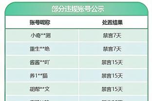 雷竞技提款稳定呢截图0